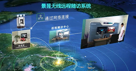 远程程控随访技术